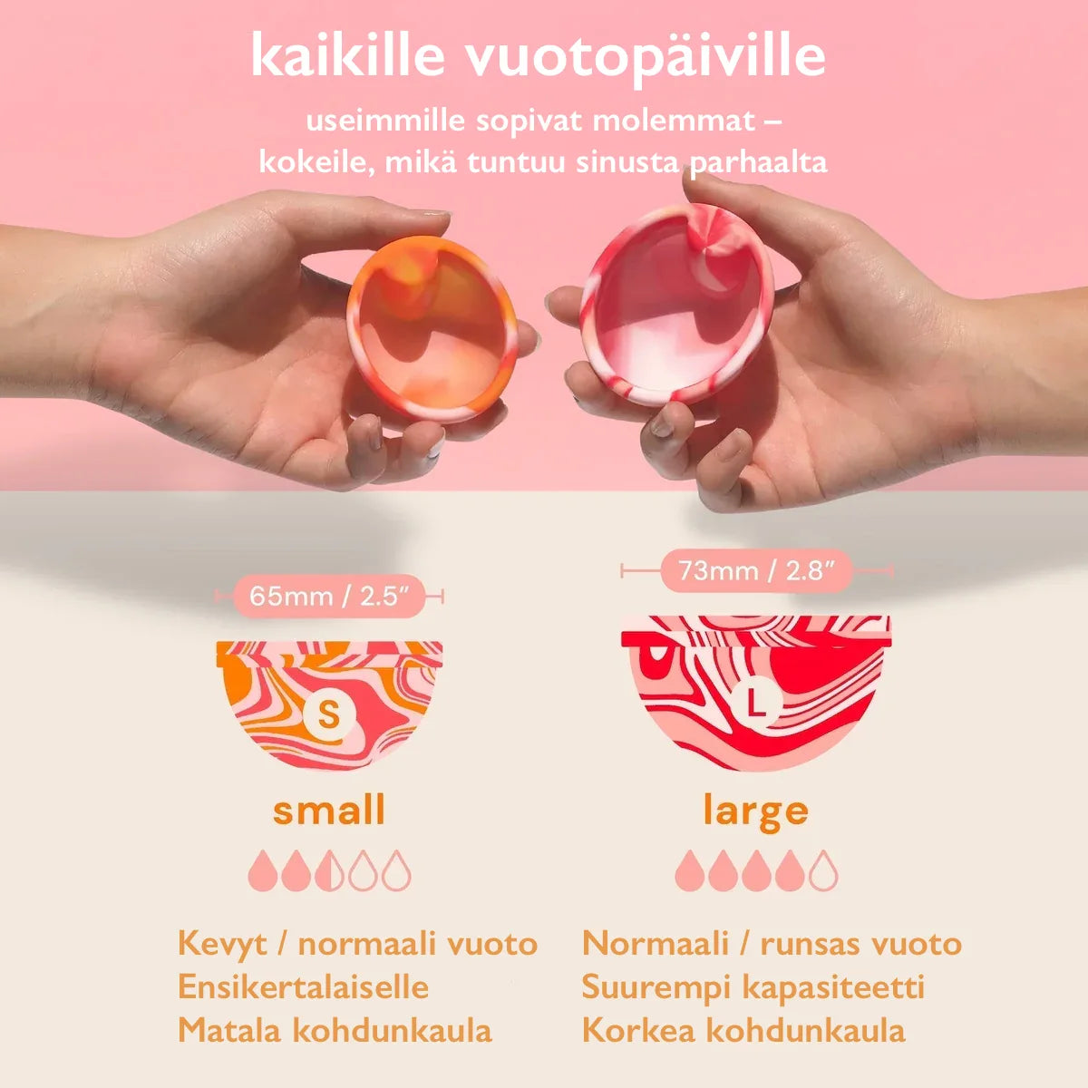Bodyotics Kuukautislevyt poistorenkaalla – koon valinta