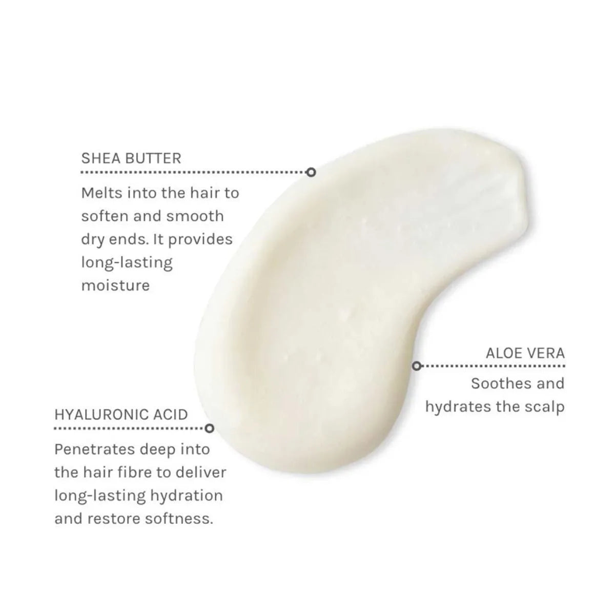 Evolve Organic Beauty Hyaluronic Nourishing Conditioner kosteuttava hoitoaine